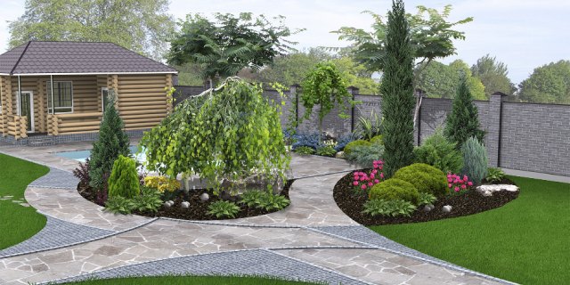 3D rendering of a landscape design plan in Greensboro, NC.